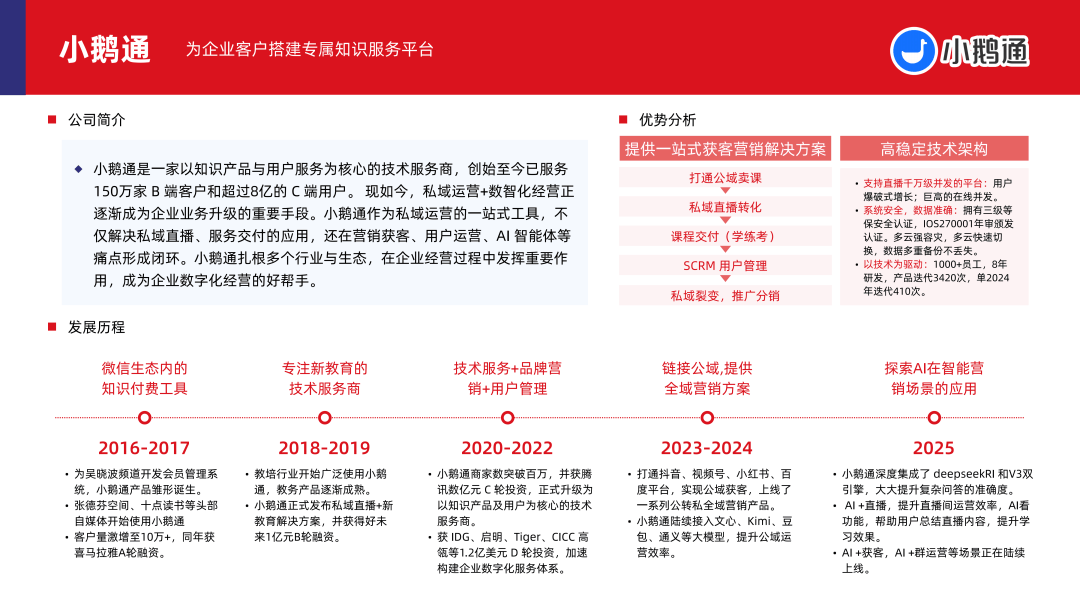 2025年中国AI玩具行业：教育、陪伴与娱乐的融合趋势_人保服务 ,人保车险
