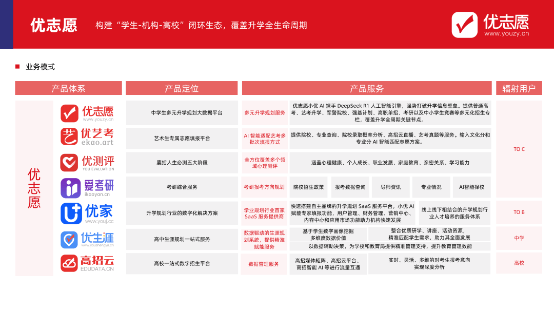 2025年中国AI玩具行业：教育、陪伴与娱乐的融合趋势_人保服务 ,人保车险