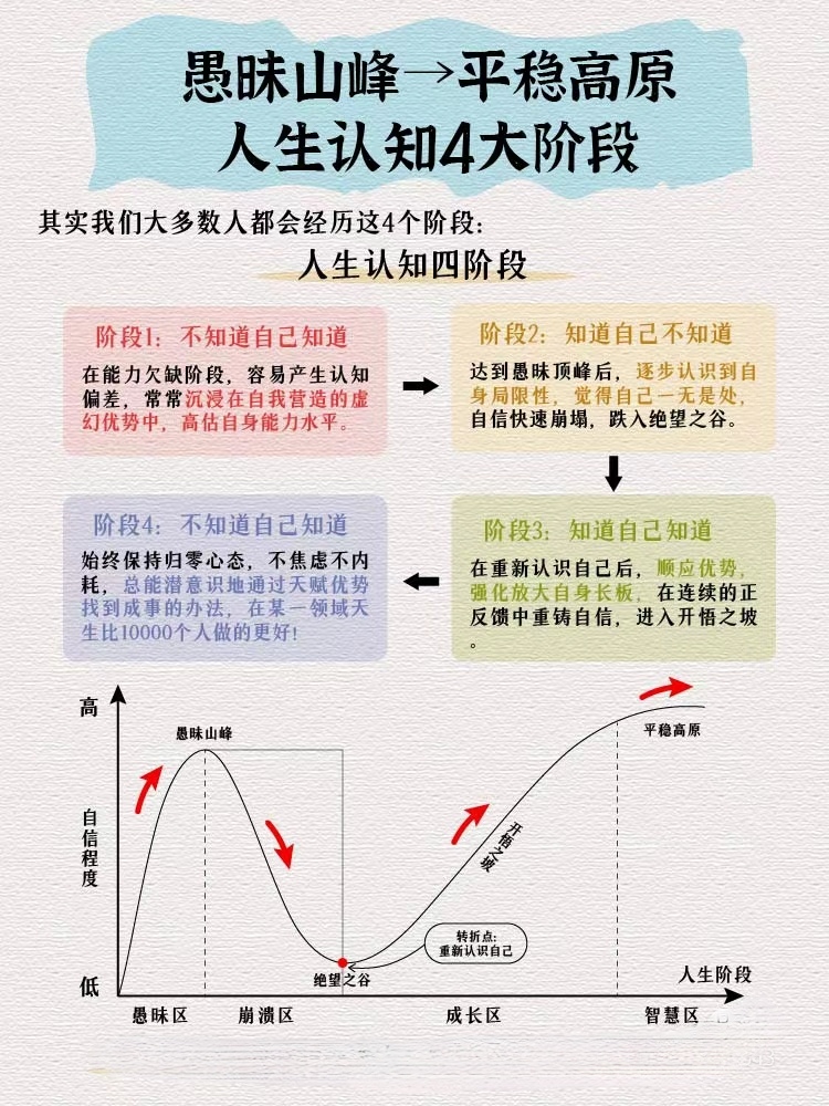 深度了解自己｜如何整合被压抑的人格面向，实现自我成长