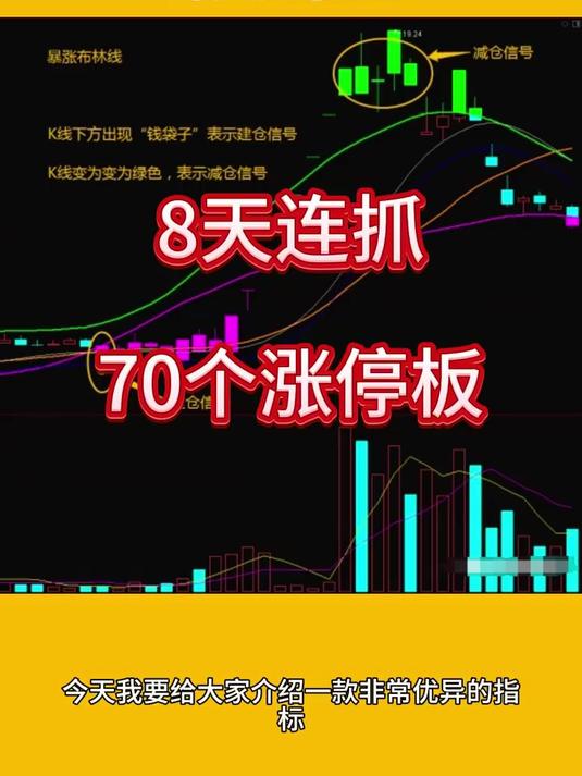 山河智能连收4个涨停板