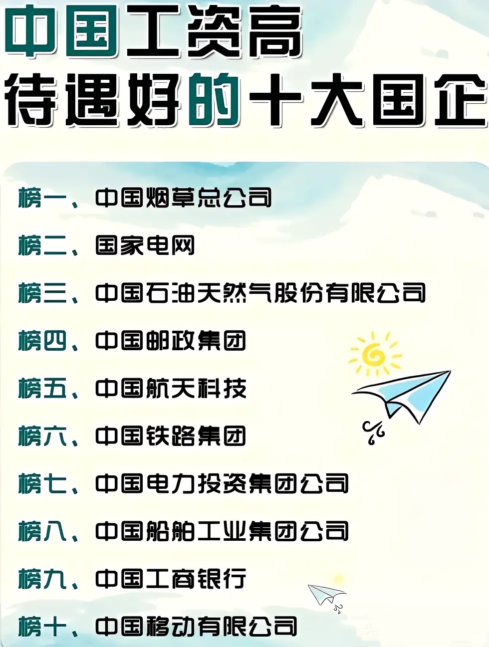 中国石油与国家电网深化合作