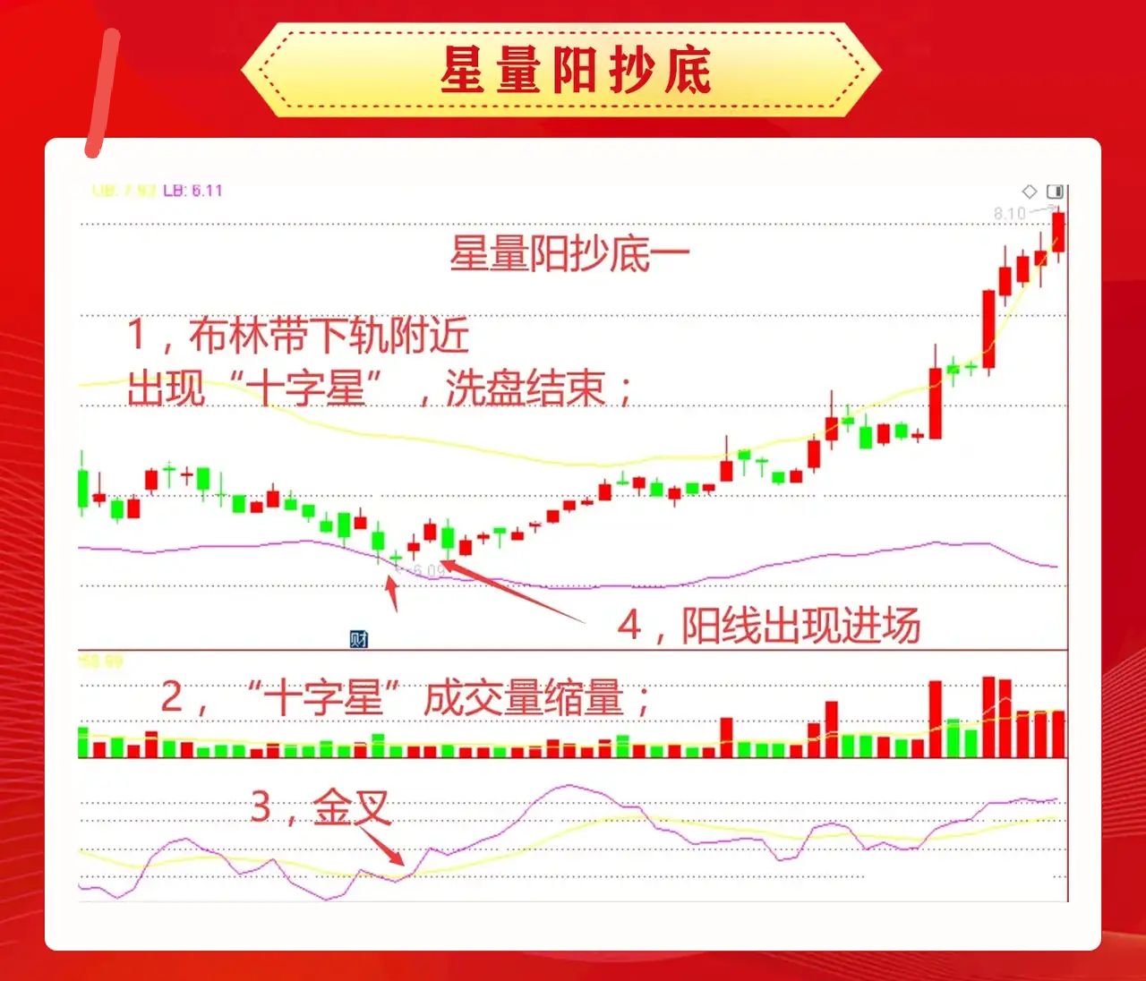 40只创业板股换手率超20%，9股浮现机构身影