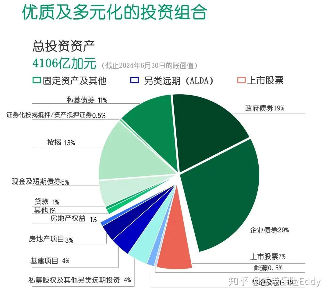香港证监会：香港去年管理资产总值增13%至35.1万亿 净资金流入升81%