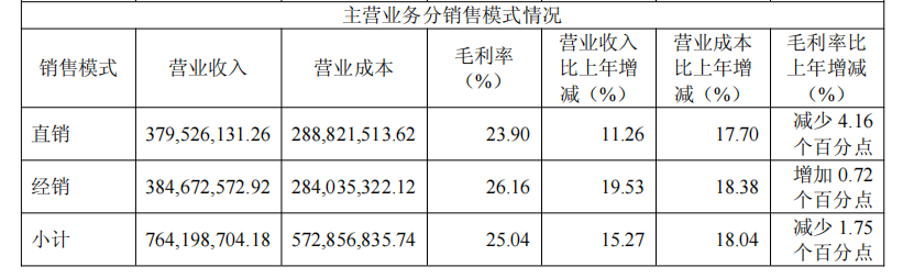 浙海德曼涨5.58%,股价创历史新高