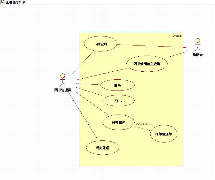 达 意 隆获得发明专利授权：“电路图管理方法及装置、电路图绘制方法及装置”