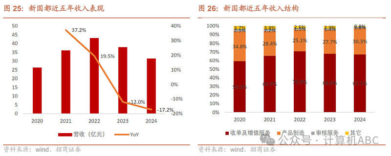 推动仙剑IP RWA化上链，中手游拟推出电竞平台并支持虚拟货币及稳定币支付