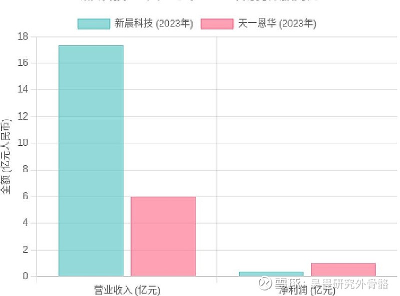 推动仙剑IP RWA化上链，中手游拟推出电竞平台并支持虚拟货币及稳定币支付