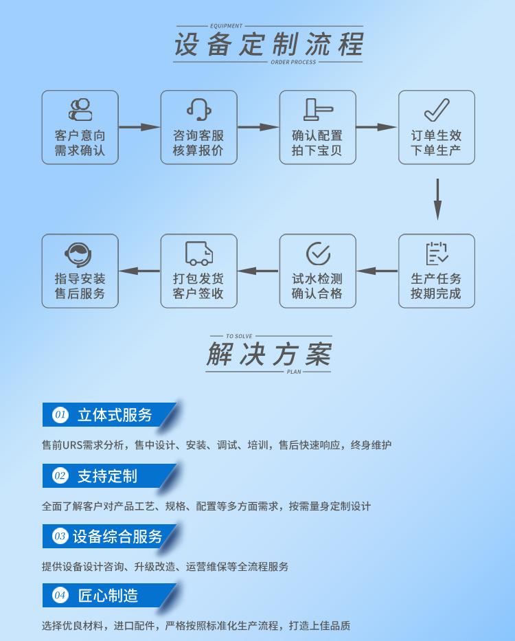 阳谷华泰获得发明专利授权:“一种有机浓缩废液的干燥装置及处理方法”