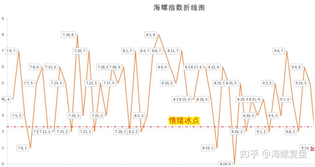 一周保险速览（7.18—7.25）