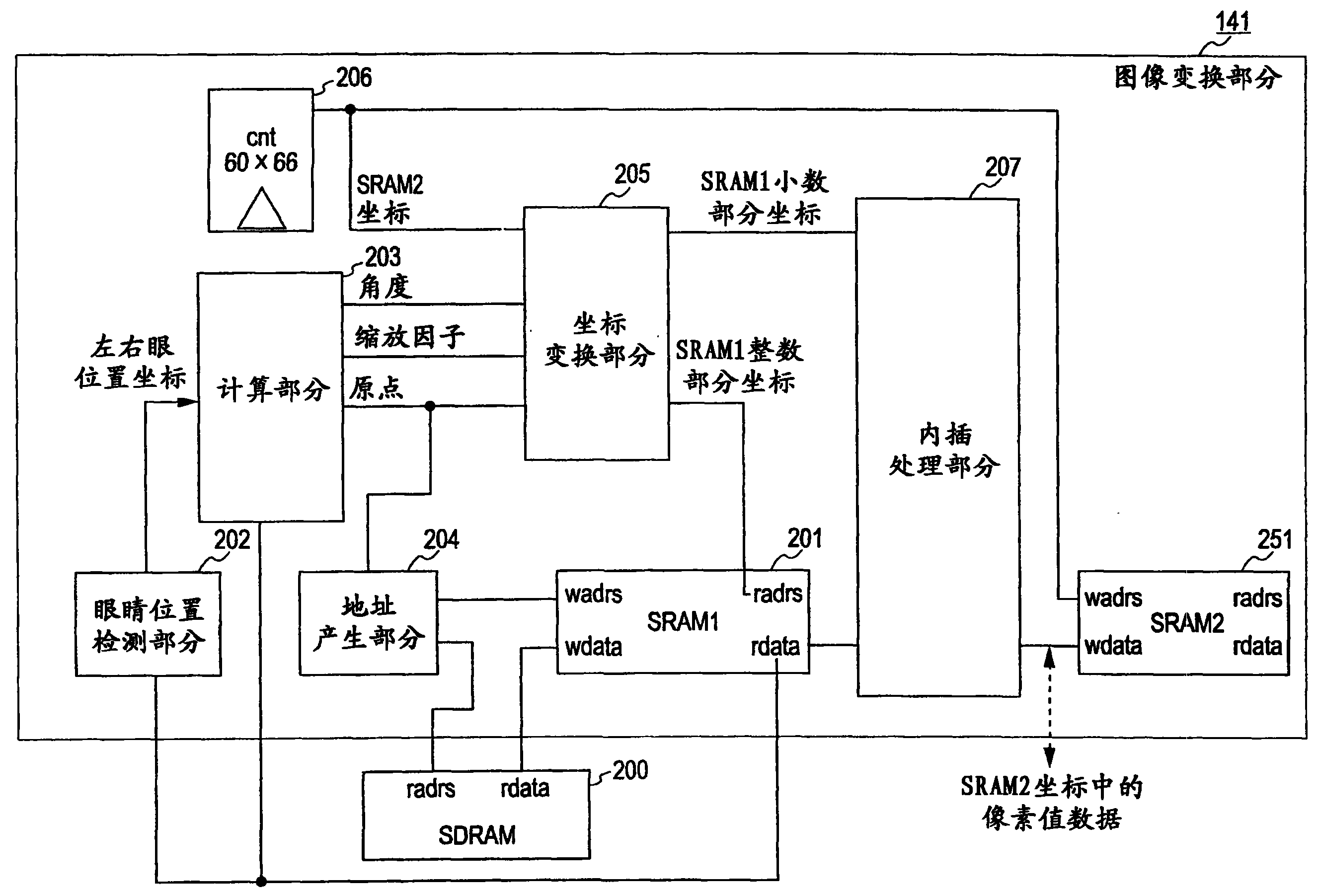 海信视像获得发明专利授权：“一种显示设备及图像处理方法”