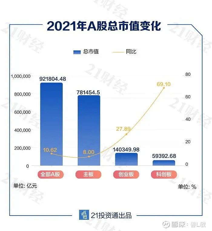 Sora概念(文生视频)概念涨2.98%,主力资金净流入23股