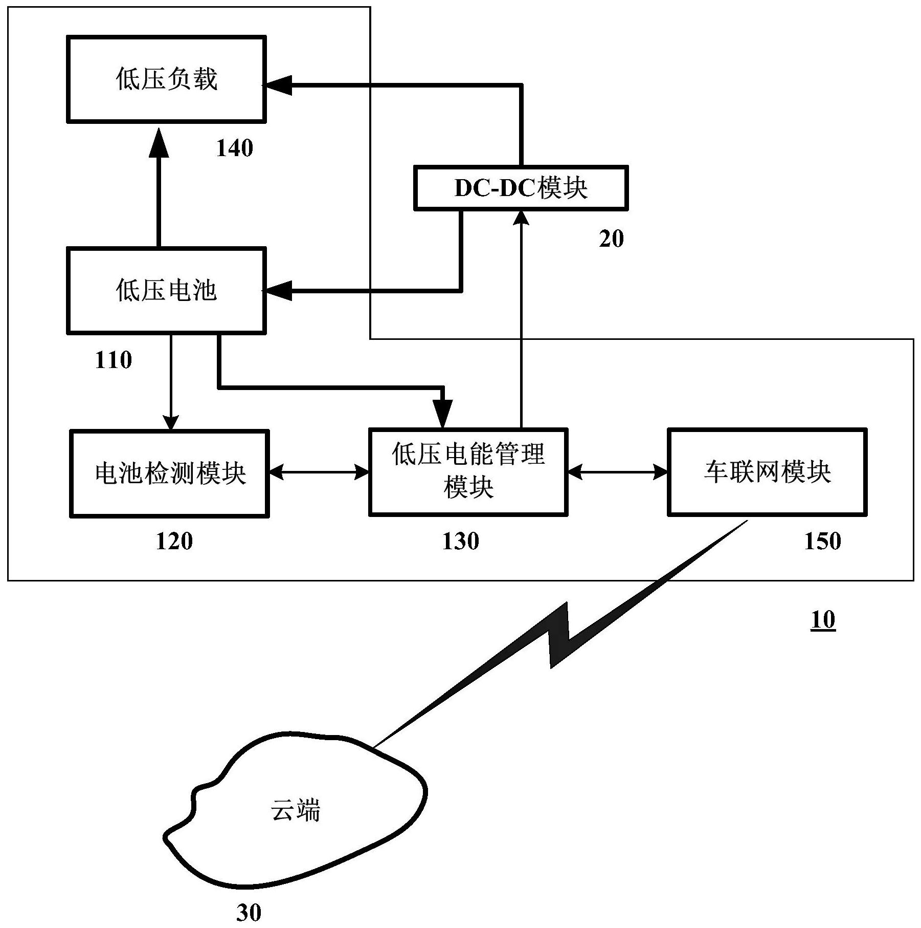 精智达获得发明专利授权：“一种图像刺激值测量方法、装置、系统及计算机存储介质”