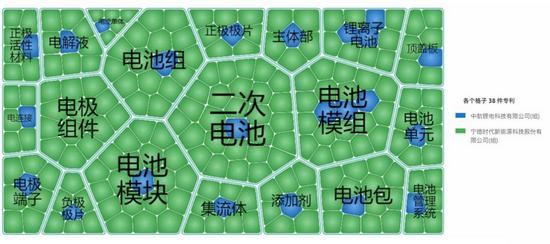 宁德时代获得发明专利授权：“电池单体、电池、用电设备、电极组件及其制造方法”