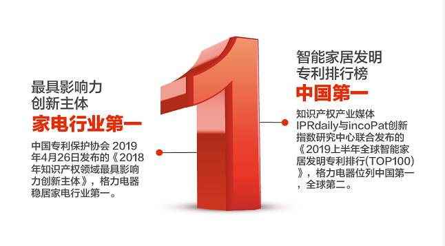 格力电器获得发明专利授权：“切断装置及清洗设备”