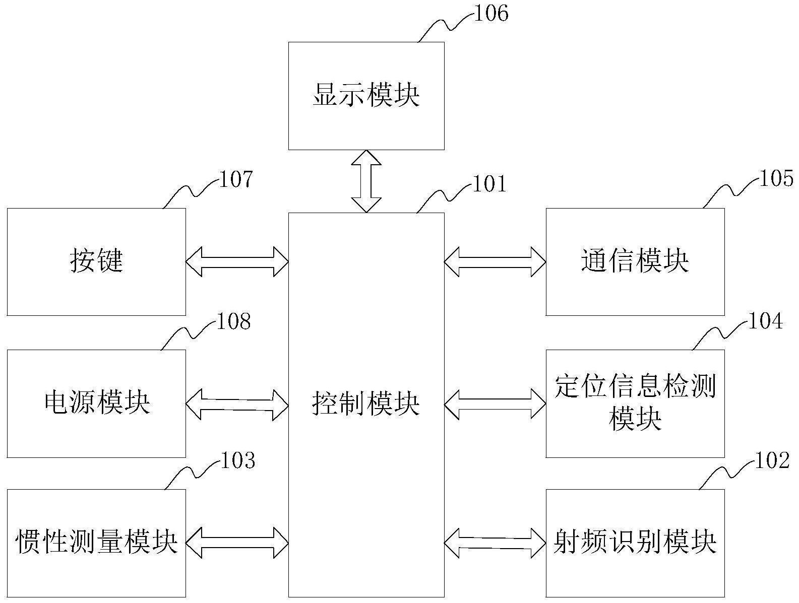 柏楚电子获得发明专利授权:“线结构光成像的标定方法、标定系统和标定靶及使用其的测量系统”