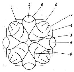 中国石化获得实用新型专利授权：“同心三管分层蒸汽驱工艺管柱”