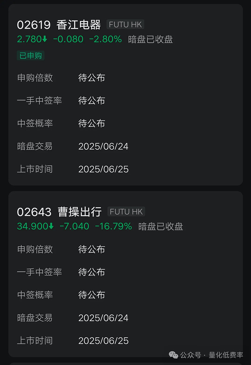 香江电器港股上市跌超11%破发！做厨房小家电产品，依赖海外市场