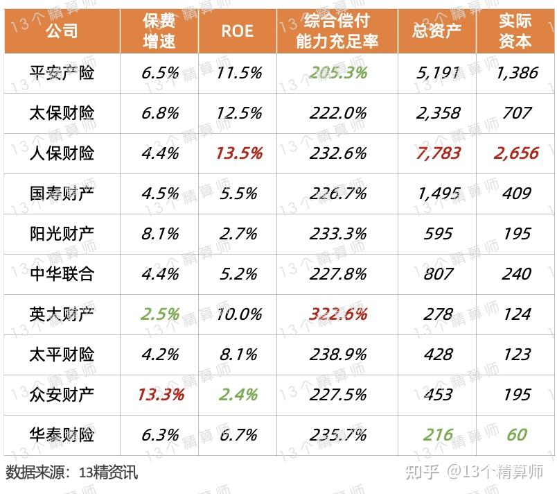 2025年中国溜冰用品行业竞争态势与投资策略研究_人保财险 ,人保有温度