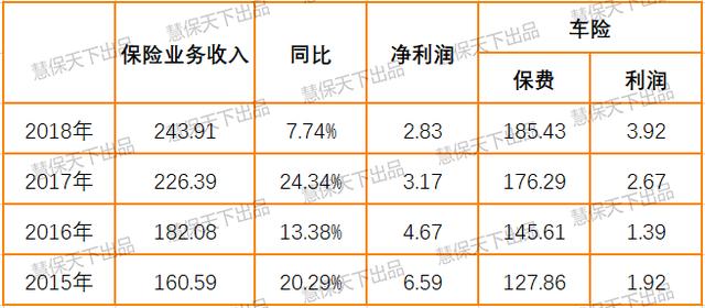 2025年中国溜冰用品行业竞争态势与投资策略研究_人保财险 ,人保有温度
