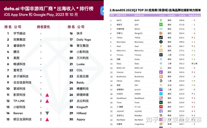 多地保险业接力反“内卷”