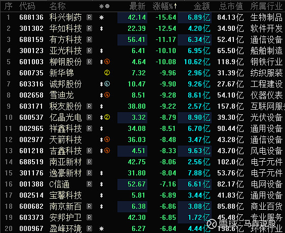 多地保险业接力反“内卷”