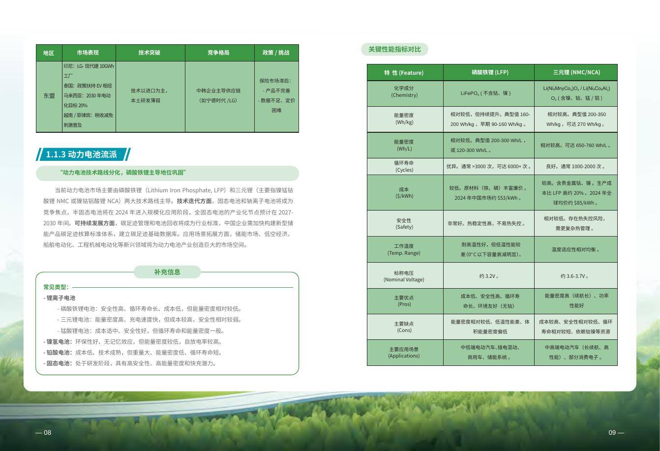 人保车险,人保伴您前行_2025年防晒用品行业发展密码：科技与功效引领市场