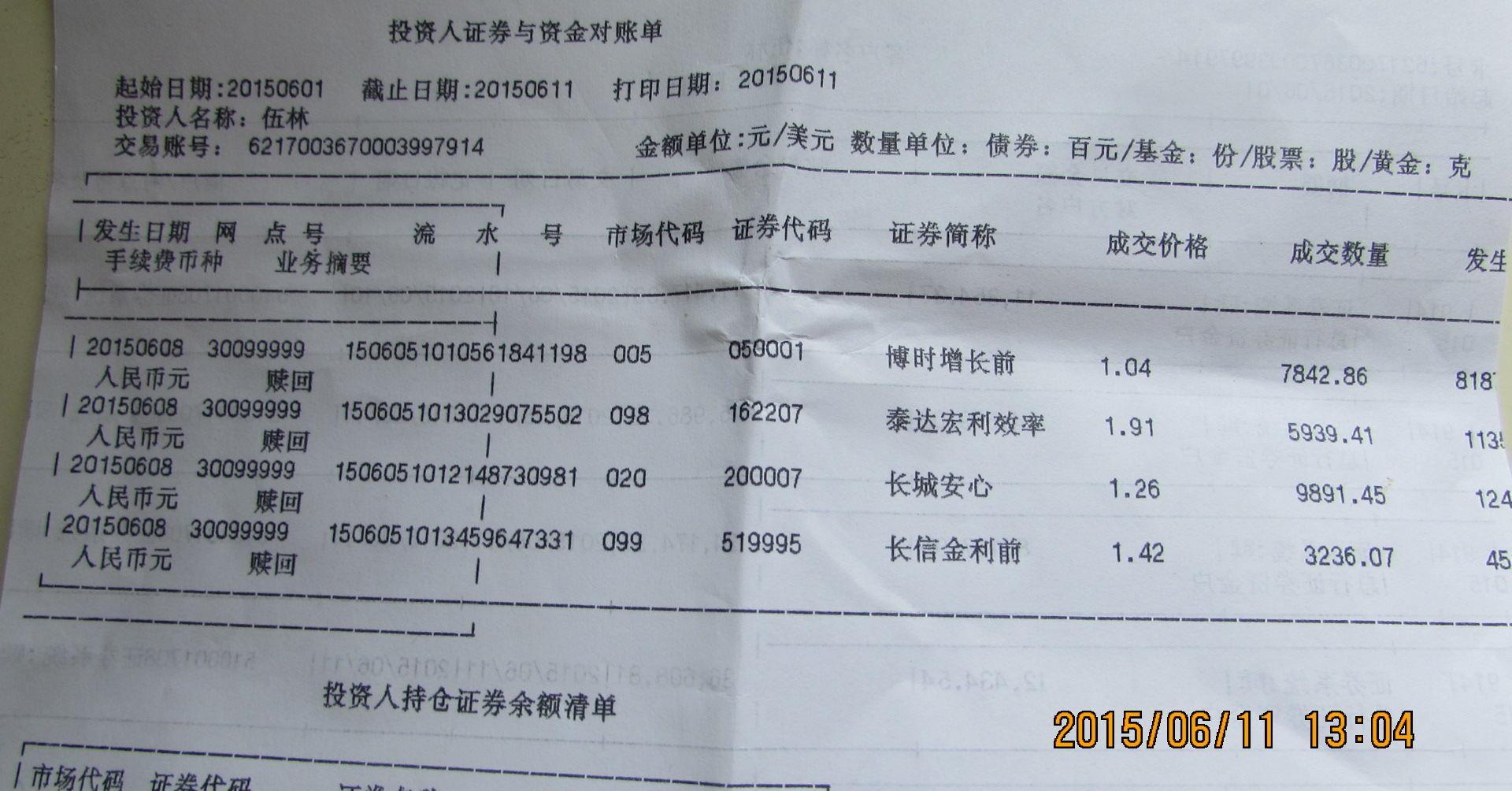 高位赎回！多只次新基金“叫好不叫座”，什么情况？