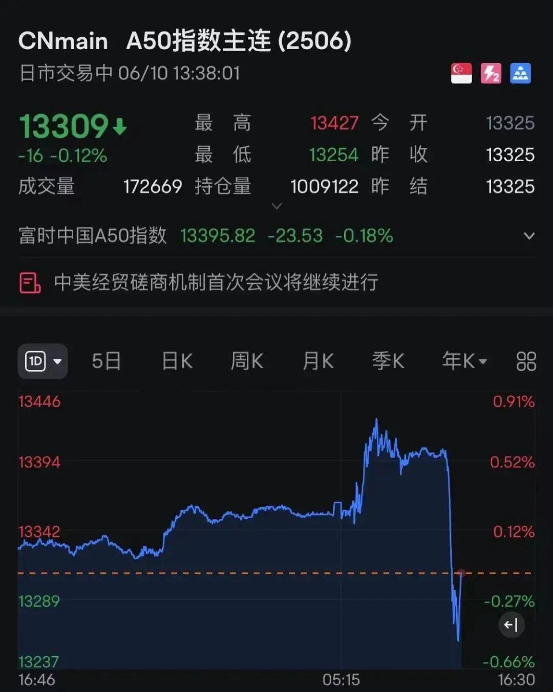 十大券商策略:赚钱效应累积 水牛特征浮现!仍有“低位资产”值得挖掘