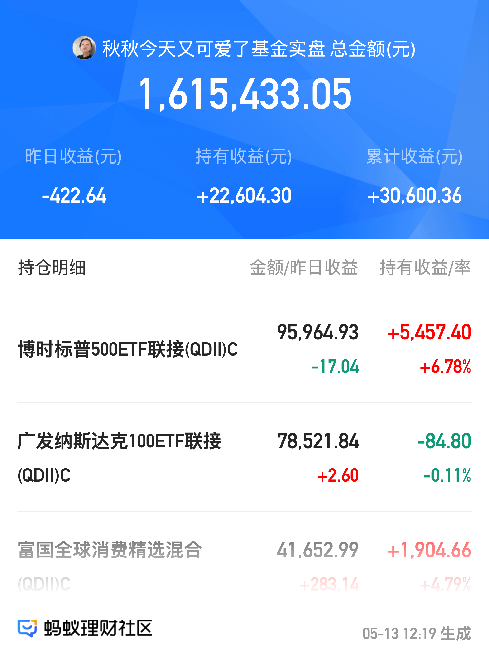 债市为何回调？机构反馈客户加速赎回，后市这样看