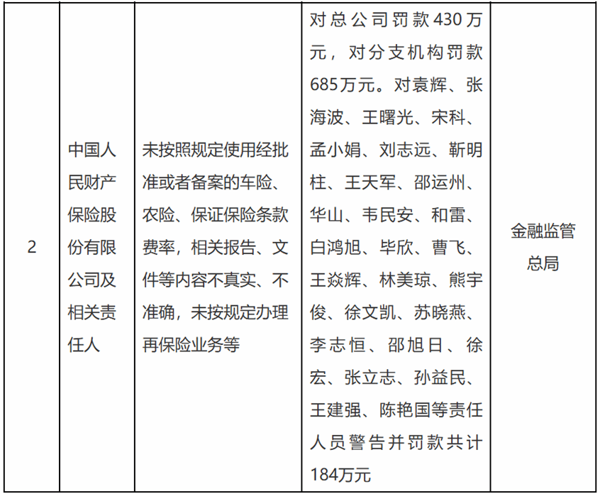人保服务,人保伴您前行_移动银行行业市场运营格局分析与未来发展趋势预测(2025-2030)