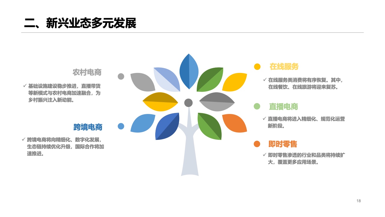 商务部:1-6月全国网上零售额增长8.5%