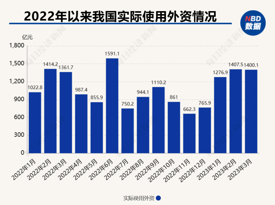 商务部:1-6月全国网上零售额增长8.5%