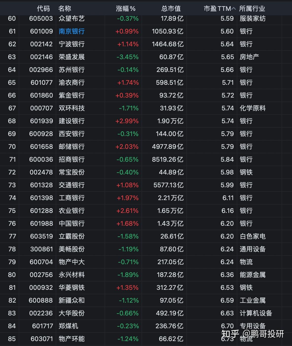 A股突变!年内首只10倍股诞生