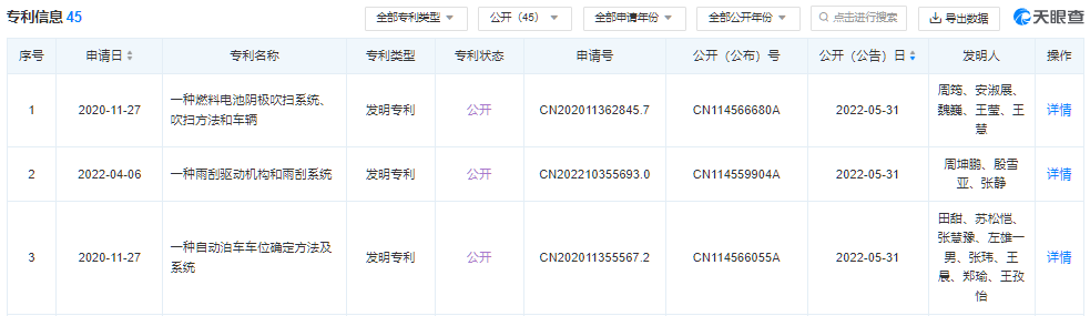 上汽集团获得外观设计专利授权：“汽车上格栅”