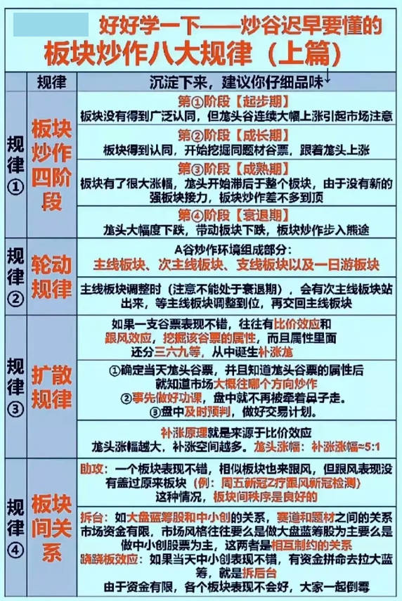 A股吸引力持续提升 机构建议把握两大主线轮动扩散机遇