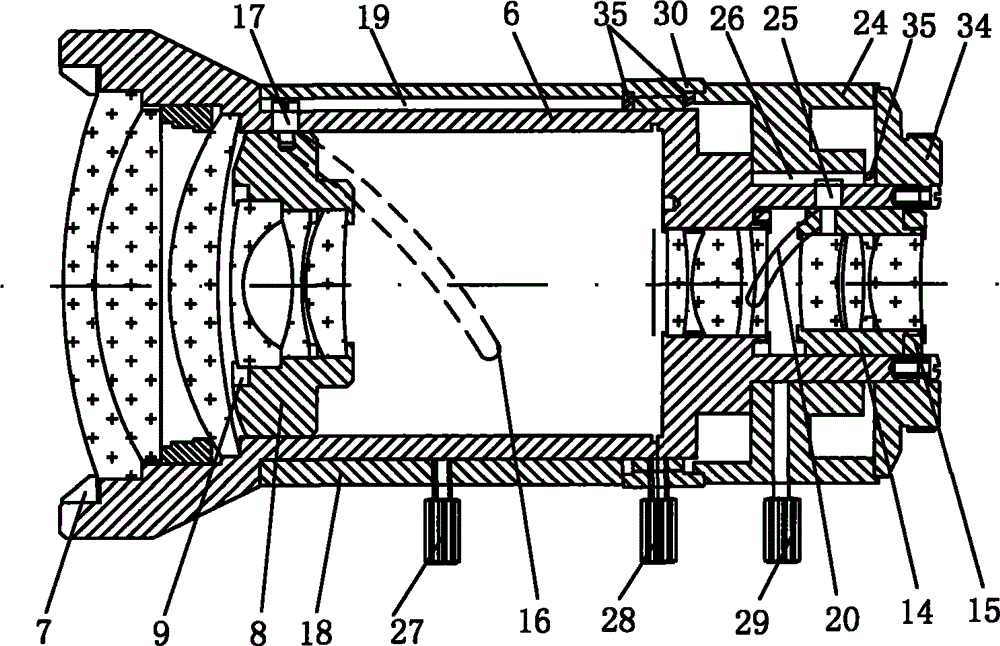 宇瞳光学获得发明专利授权：“变焦镜头”