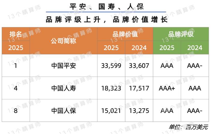 人保服务 ,人保财险 _2025酱香型白酒行业市场供需格局及竞争格局分析