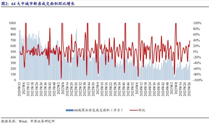 6月贷款环比多增1.62万亿 信贷总量与结构均现改善