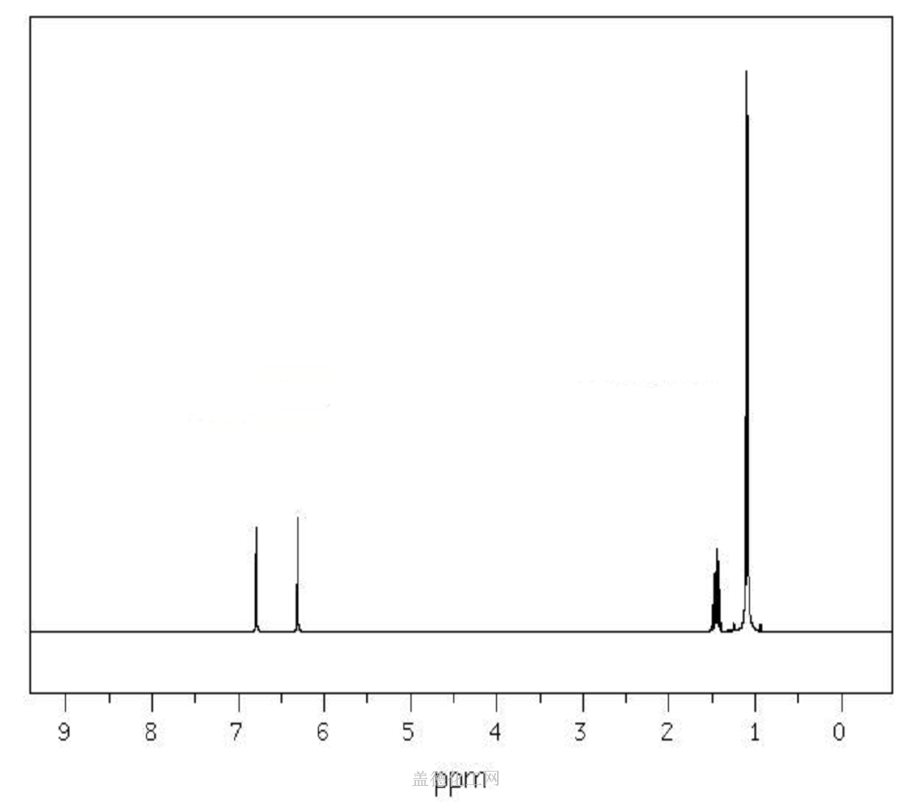 兴福电子获得实用新型专利授权：“一种用于低沸点硅烷中痕量金属杂质检测的前处理装置”