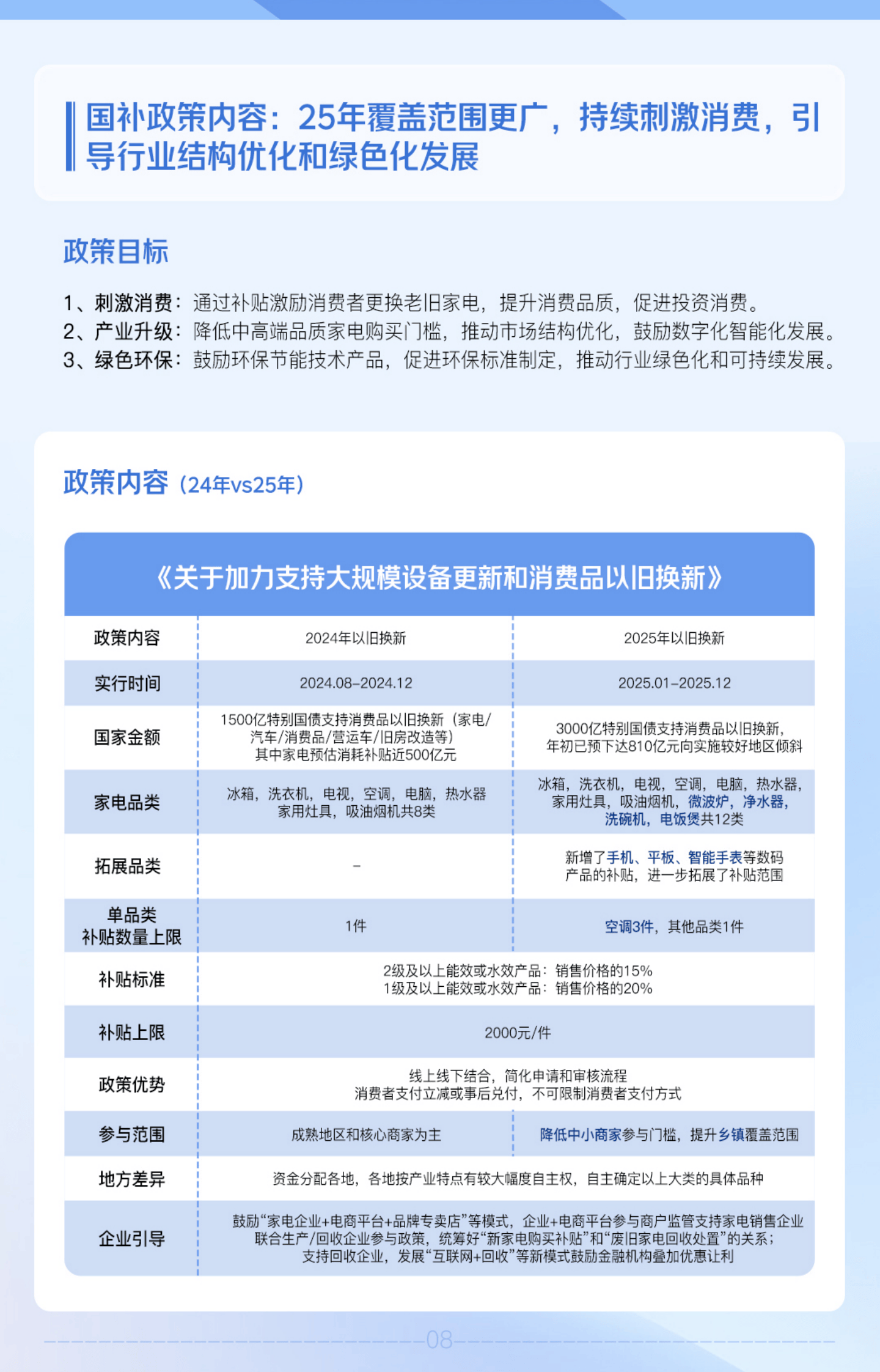 人保服务,拥有“如意行”驾乘险,出行更顺畅!_2025年中国墙纸行业:环保与智能化趋势下的市场变革