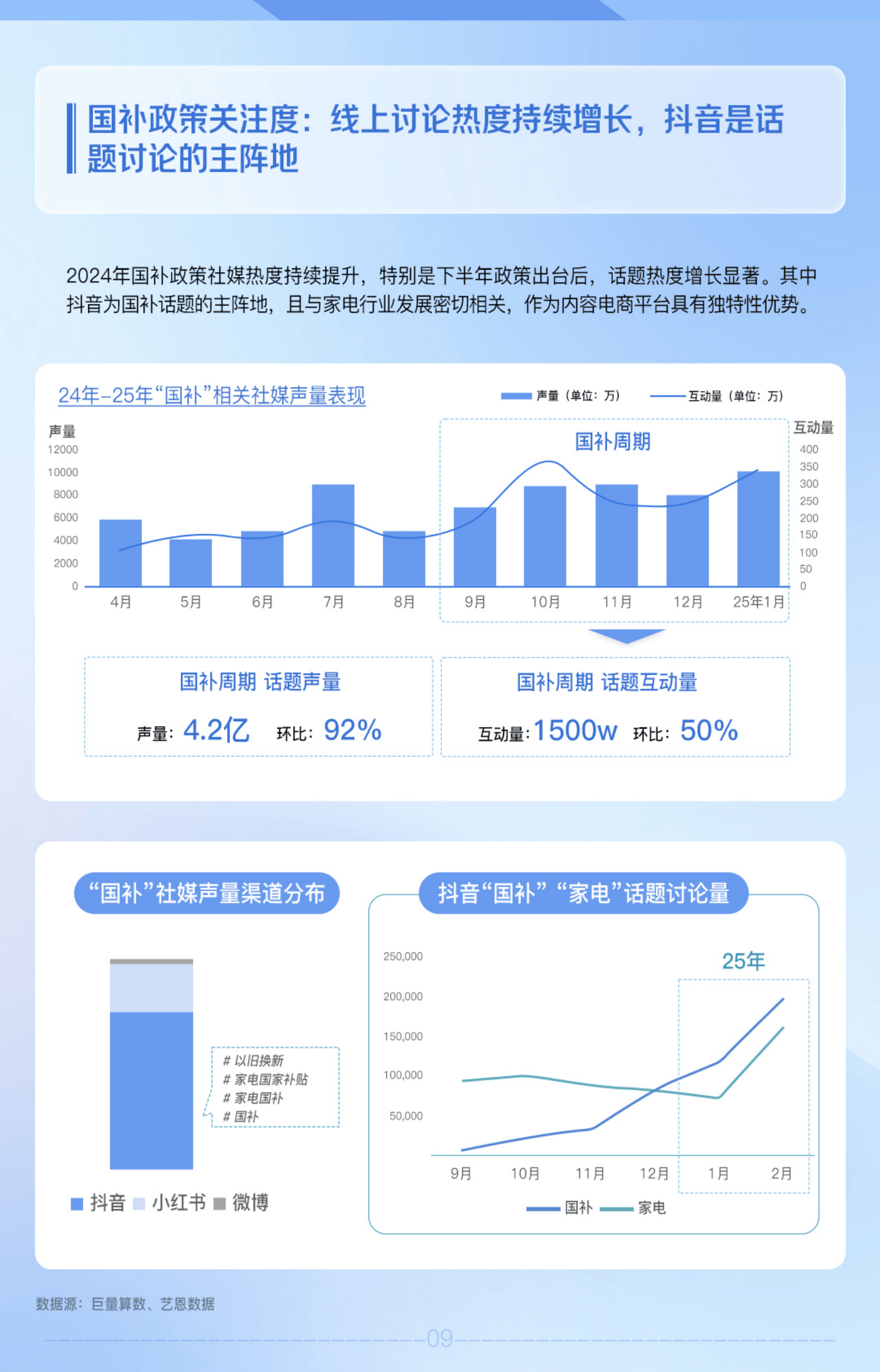 人保服务,拥有“如意行”驾乘险,出行更顺畅!_2025年中国墙纸行业:环保与智能化趋势下的市场变革