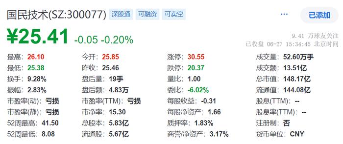 歌尔微电子二次递表港交所