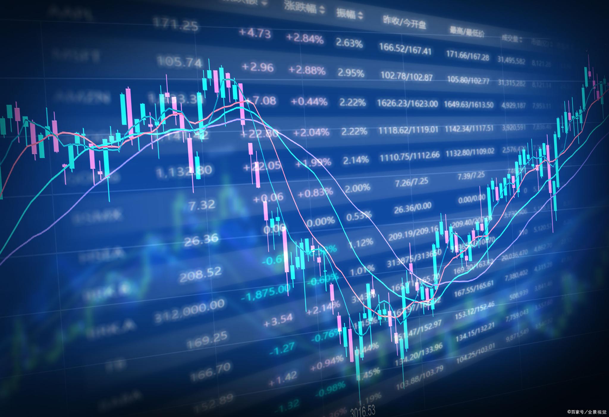 三元基因盘中创历史新高