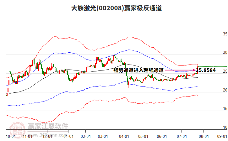 东睦股份涨4.37%，股价创历史新高
