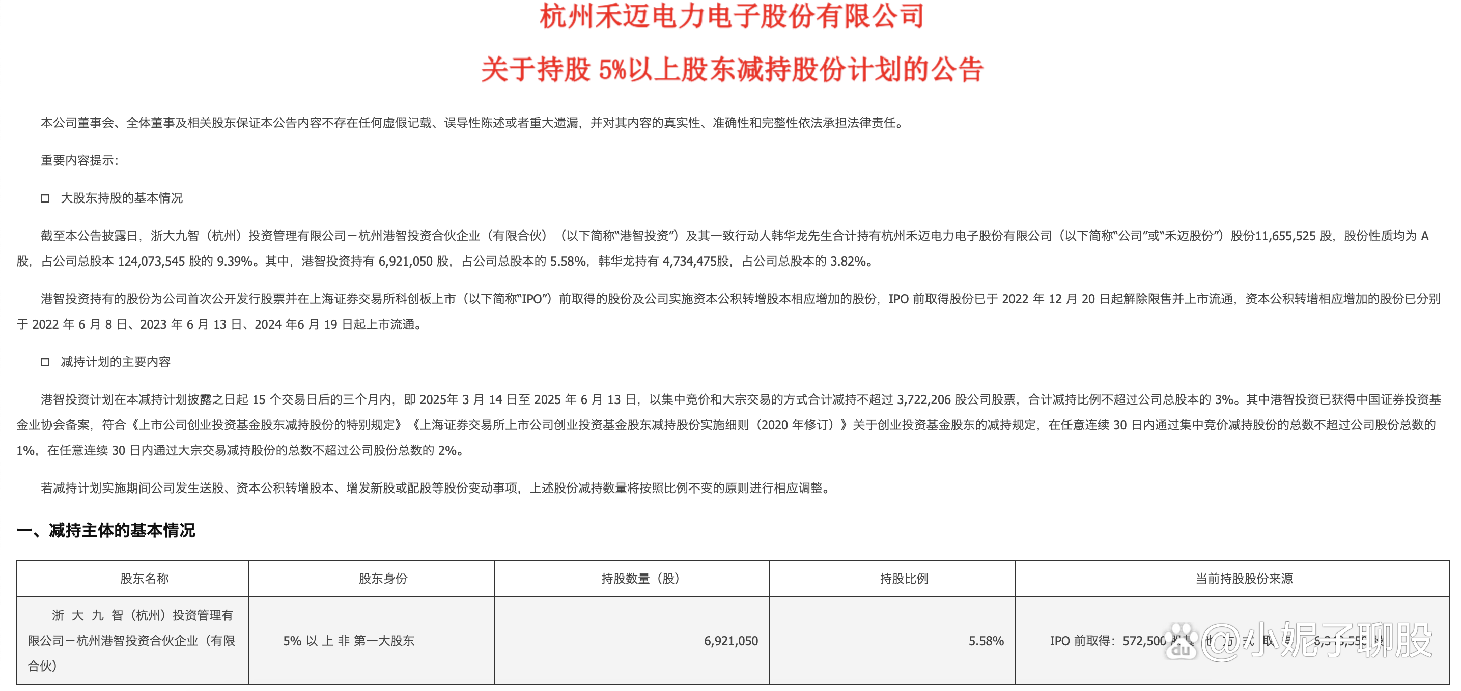 瑞松科技(688090.SH)：股东柯希平拟减持合计不超过244.89万股