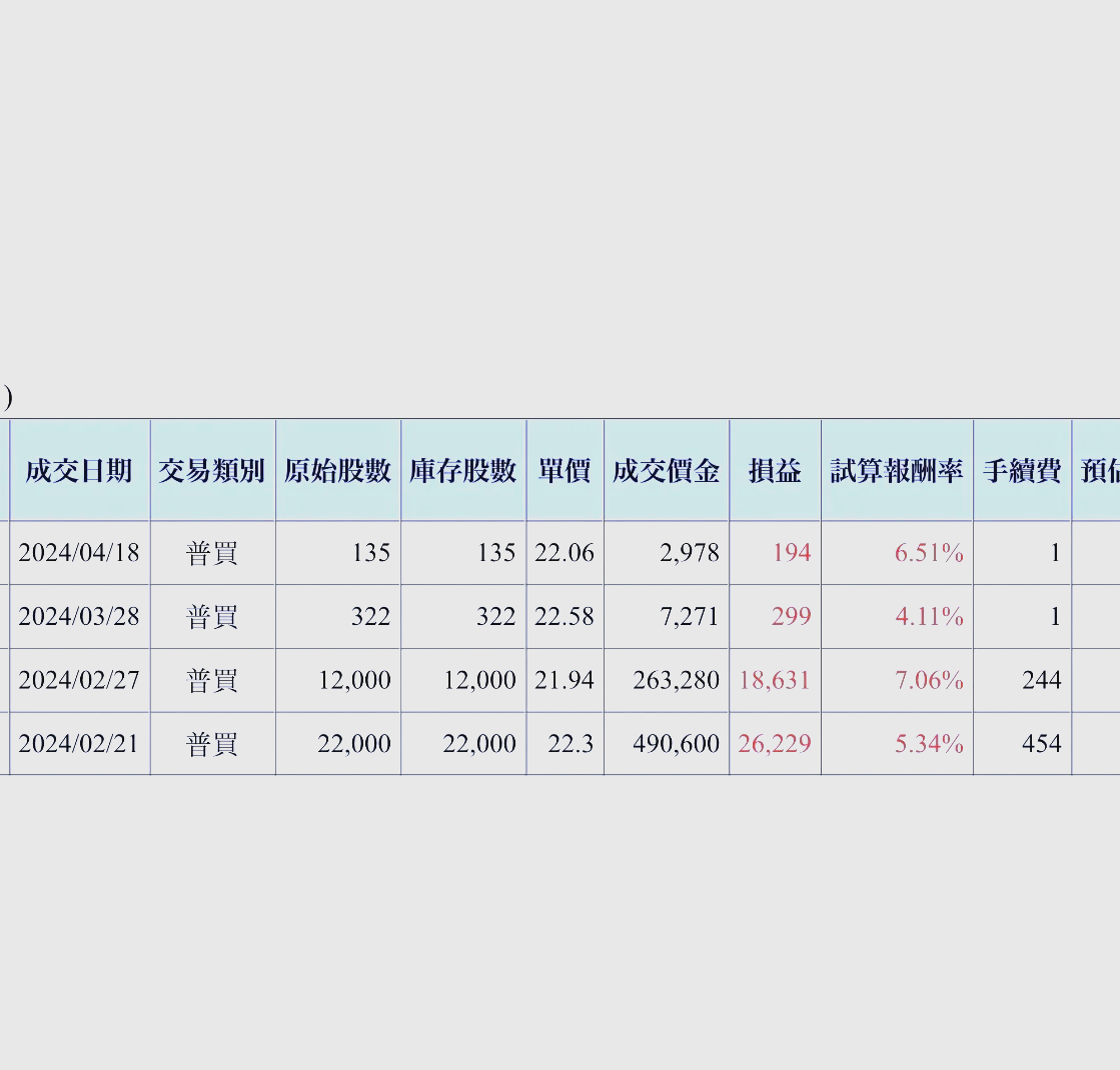 上纬新材股价创新高，融资客抢先加仓