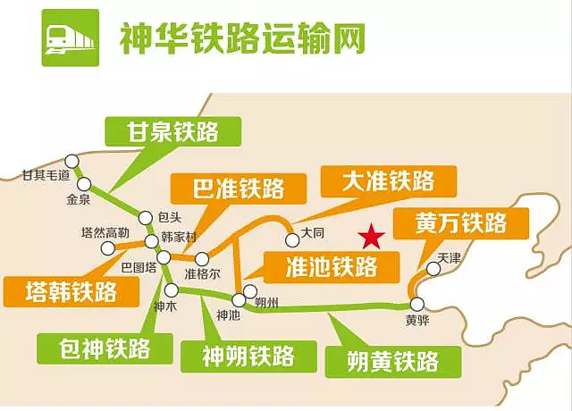 中国神华新注册《车地通信模块监控软件V1.0.0》项目的软件著作权