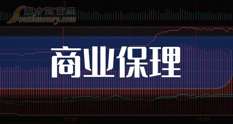芬太尼概念下跌0.88%，5股主力资金净流出超千万元