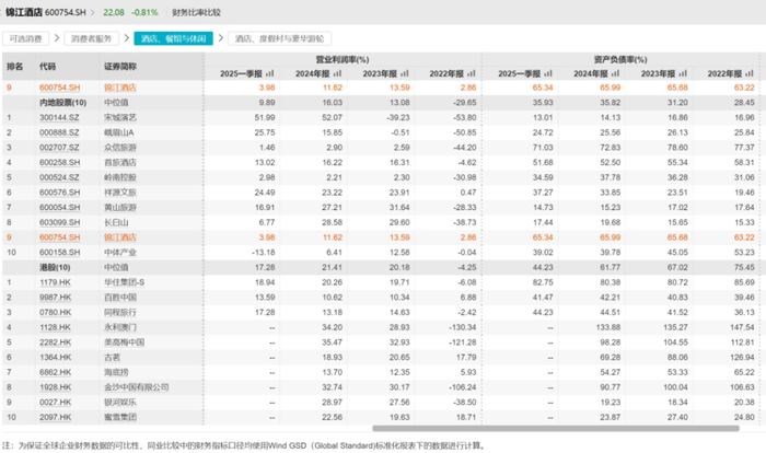 麦济生物冲刺港股IPO