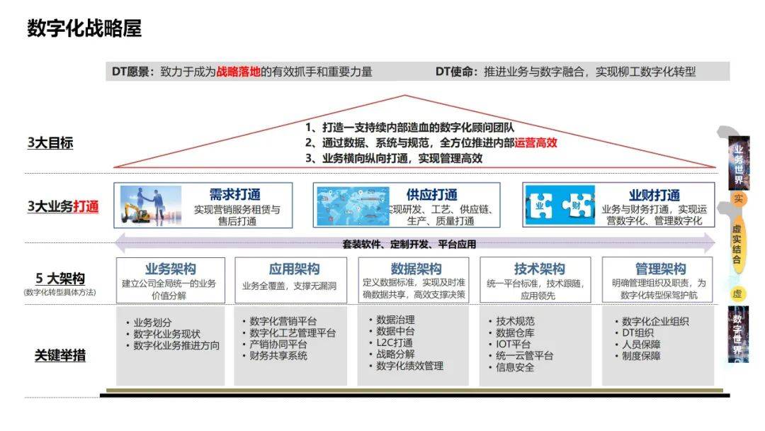 数字化转型、优化业务结构……多家银行下半年工作重点“出炉”